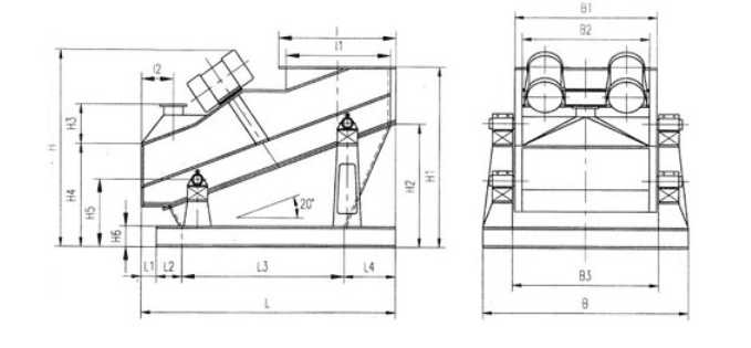 側(cè)振式礦用振動(dòng)篩