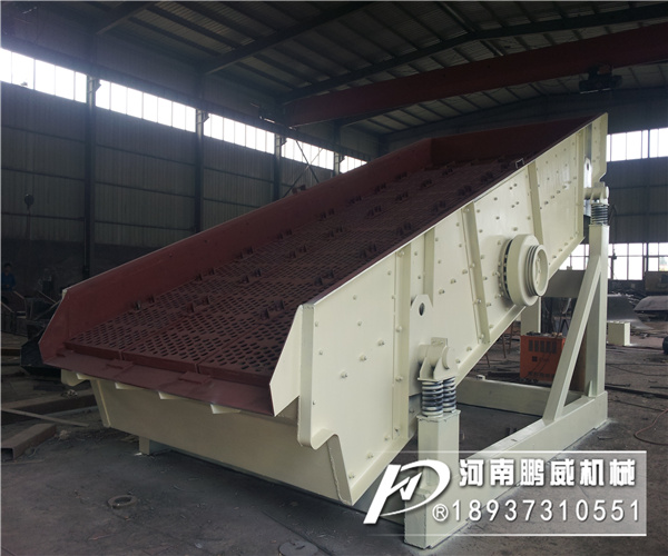 不同形式的篩網(wǎng)在礦用振動篩上使用效果怎么樣？