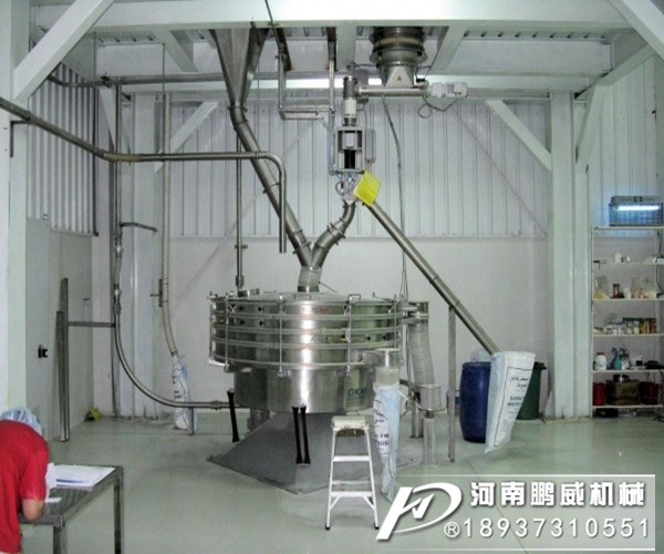 方形搖擺篩與圓形搖擺篩工作原理是不是一樣的？